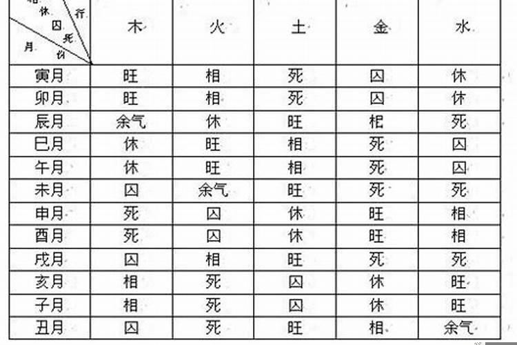 太岁符的使用方法