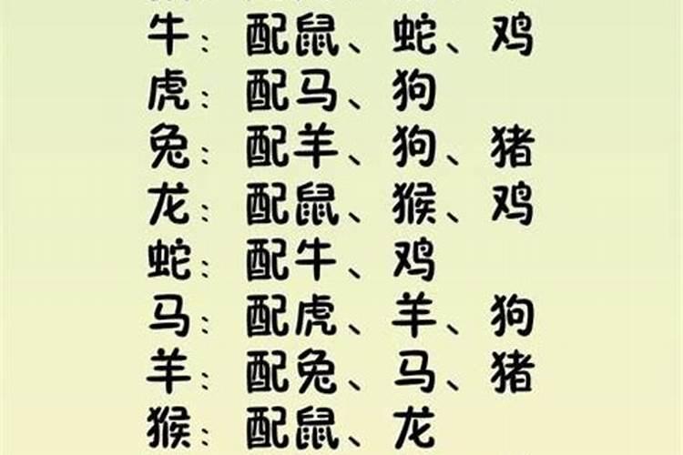 四柱八字婚姻预测