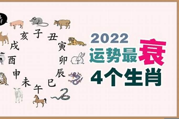 2021年生肖最差的