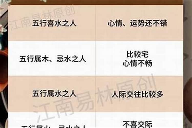 陶白白本周星座运势8.23双子座