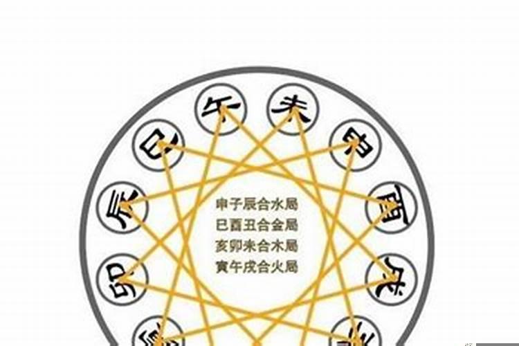 成都八字测风水价格查询网