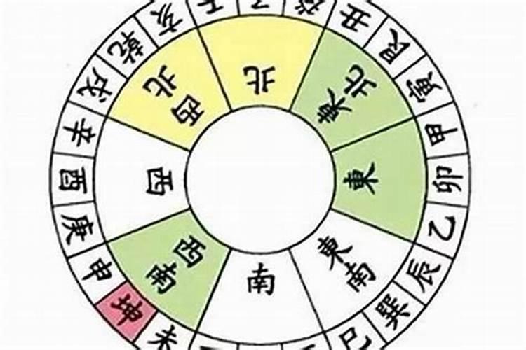 成都八字看风水哪个大师最权威的