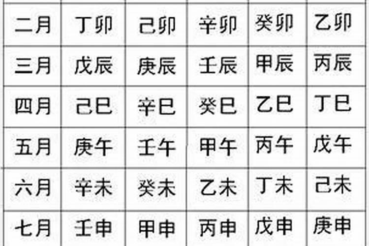 八字可以透露给外人吗