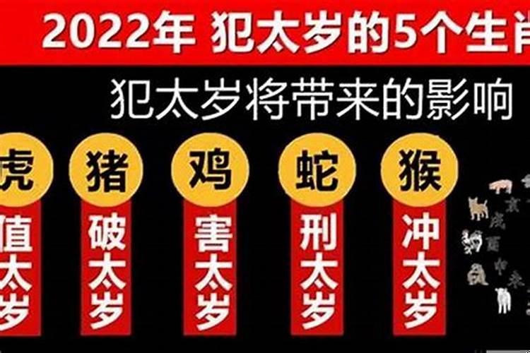 2022年属马害太岁