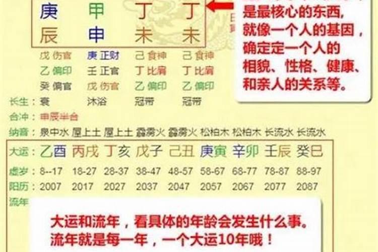 八字里怎么看是什么命格