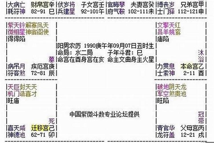 童子命跟家人关系好吗