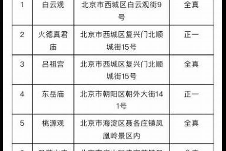 童子命换了替身就会顺利