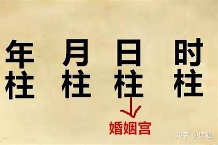 八字论夫妻