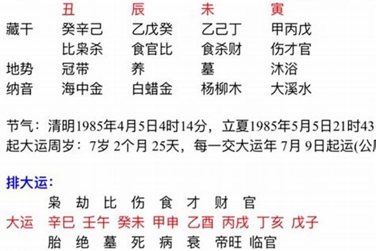 算八字姻缘准的大师