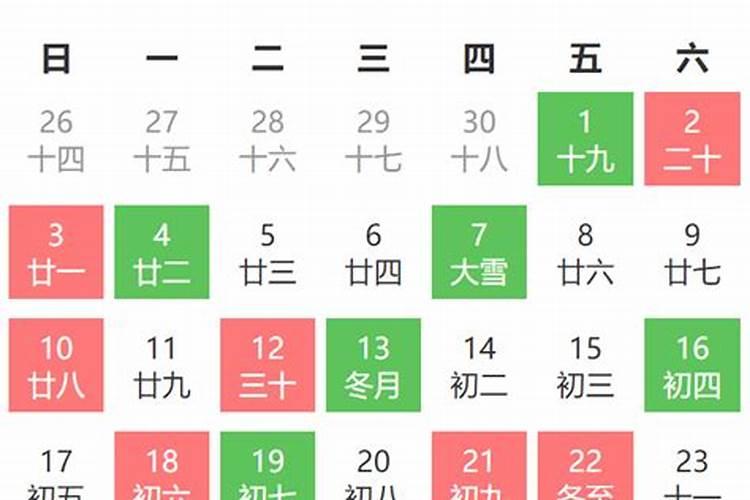 2021年12月11日是黄道吉日吗,吉时是几点