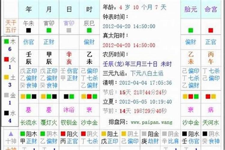 2021年新家开火吉日老黄历