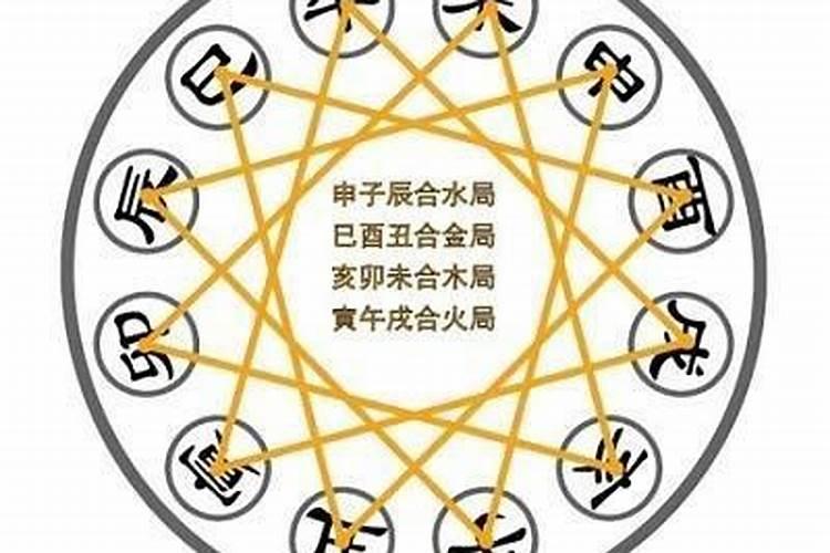 2021年刑太岁佩戴什么东西