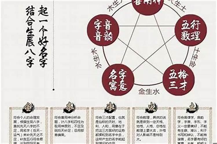 2021年狗刑太岁佩戴什么生肖好