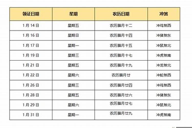 刑太岁有什么征兆