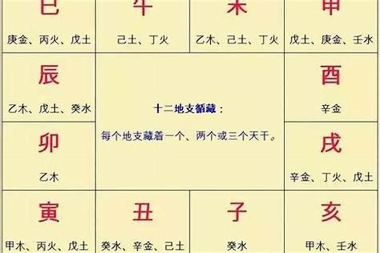 八字简单人就简单