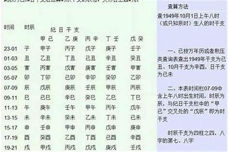 八字如何看兄弟姐妹信息