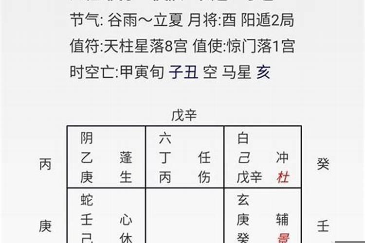 八字看是否会二婚