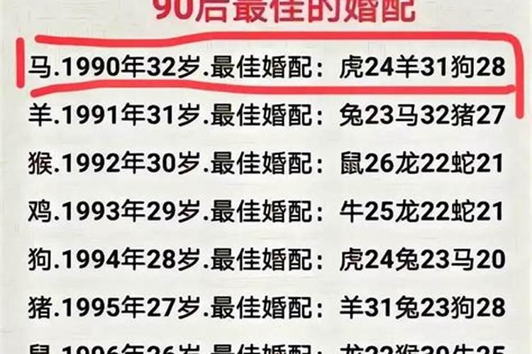 36岁本命年怀孕冲喜