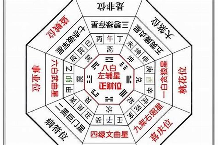 2021年阳历6月份结婚吉日查询表格