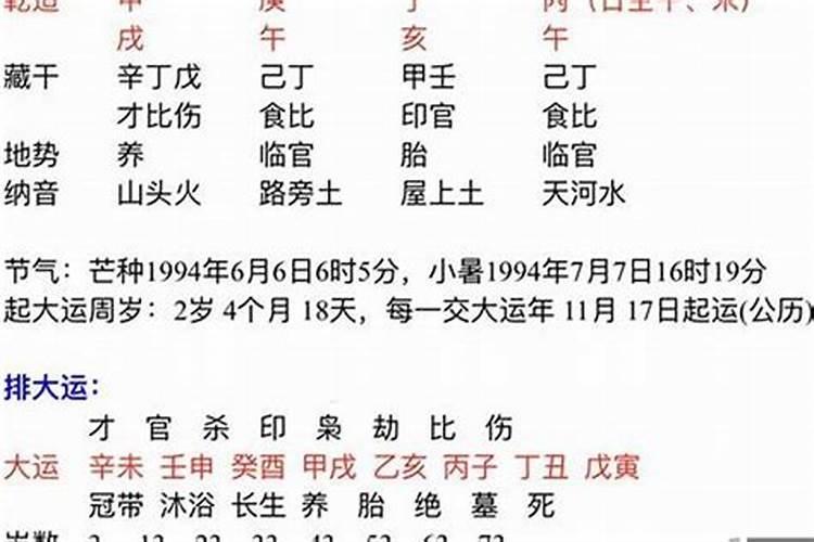 癸水命男人婚姻差