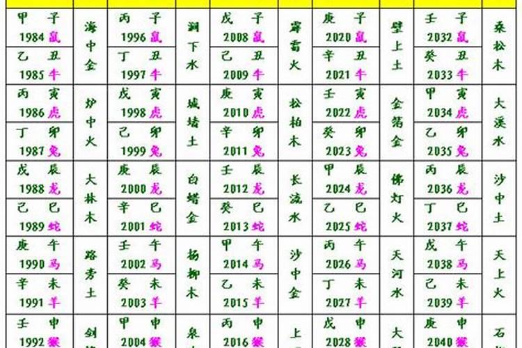 老黄历2021年10月理发吉日