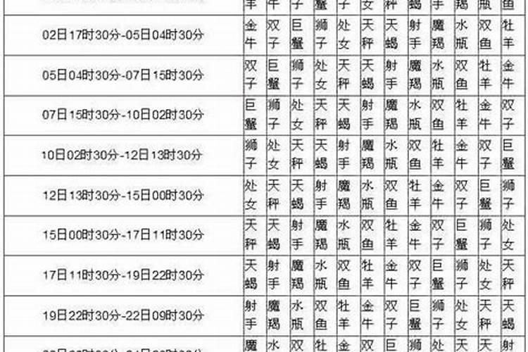 1997年10月27日农历是什么命运