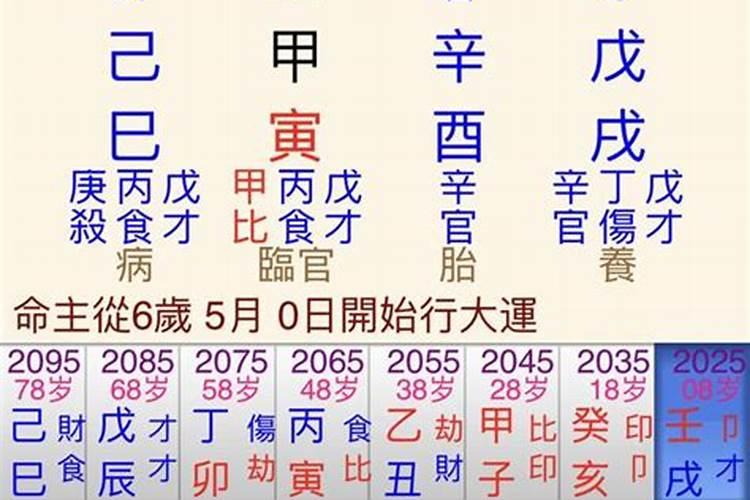 壬子日与癸丑日八字合吗