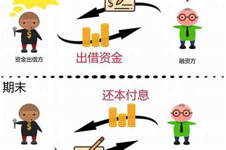 2.4号立春需要注意什么