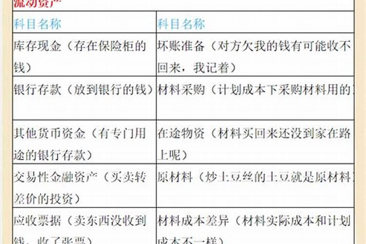 属兔的装修用什么颜色比较好