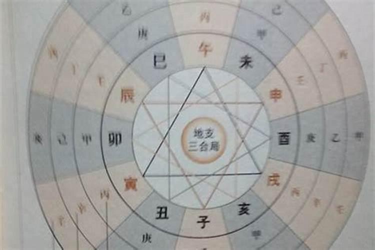 二人八字合怎么说