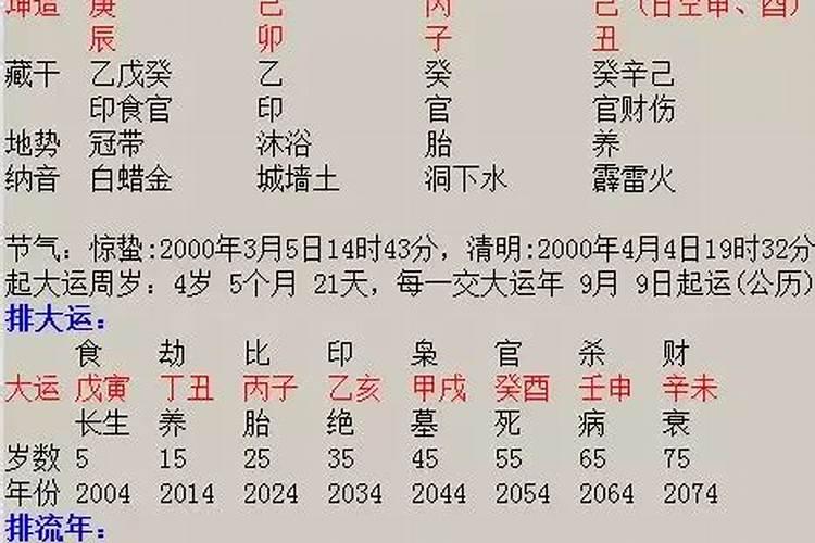 今天属什么生肖老黄历2021年2月3日出生的女孩