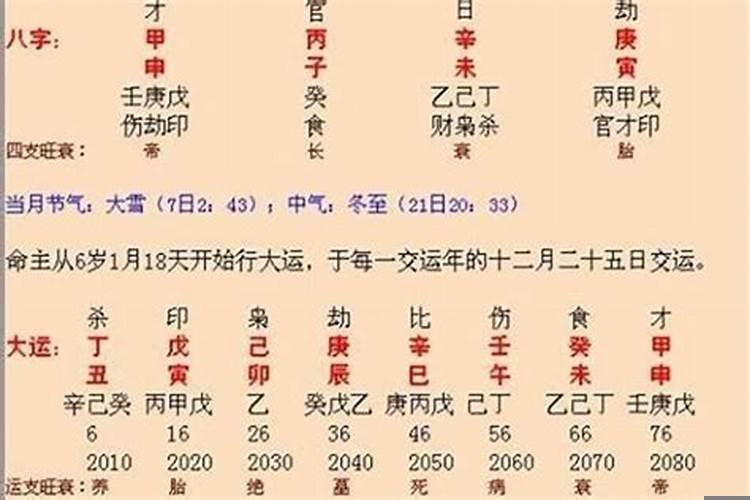 属兔人2021今年多大年龄了