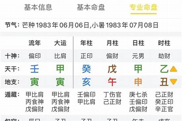 本命年运气不好是什么说法呢男孩