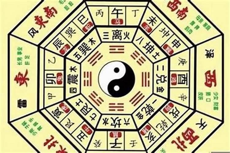 怎么看八字里面的十神和十神