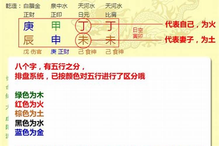 四柱八字算命详批