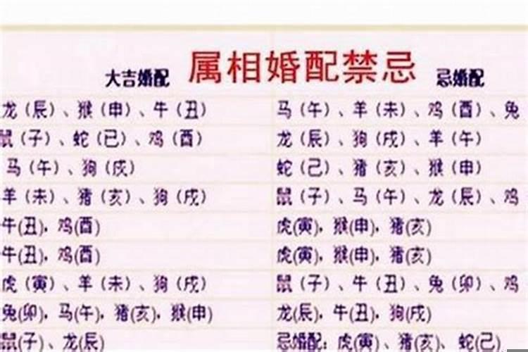 如何用生辰八字算婚配