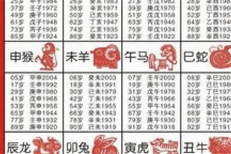 八字大运杀伤是什么意思