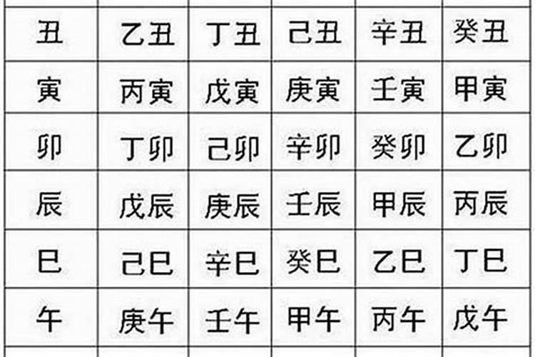 八字匹配度测试情侣