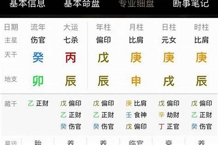 八字怎么能看出婚姻迟早结束呢