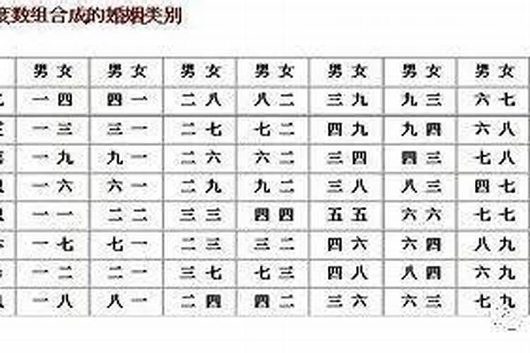 八字神煞详解大全