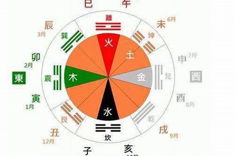 属牛今年犯太岁戴什么水晶招财