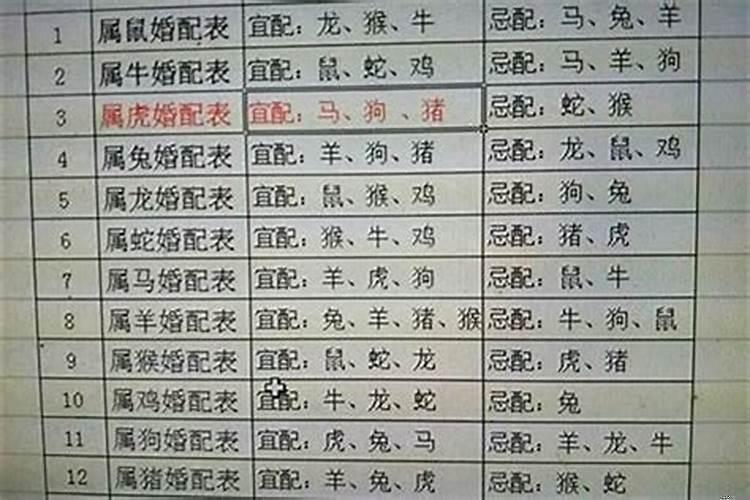 测八字几斤几两算命准吗