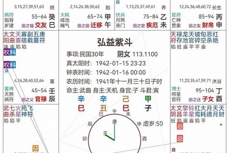 2021年十二月黄道吉日查询