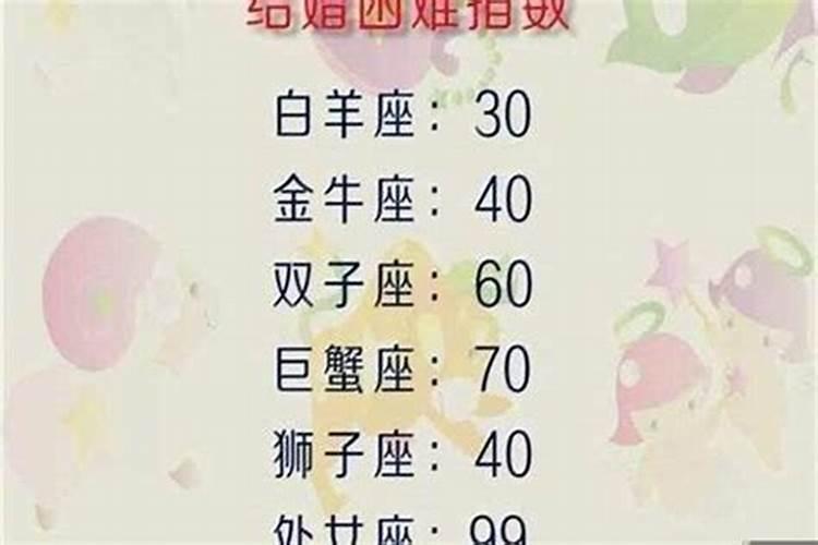 什么影响婚姻运势