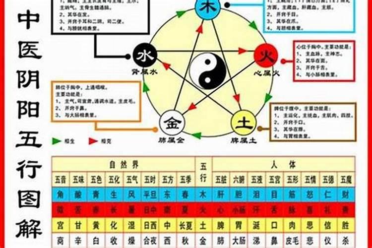 108种风水化解方法