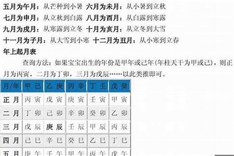 八字吉时怎么算