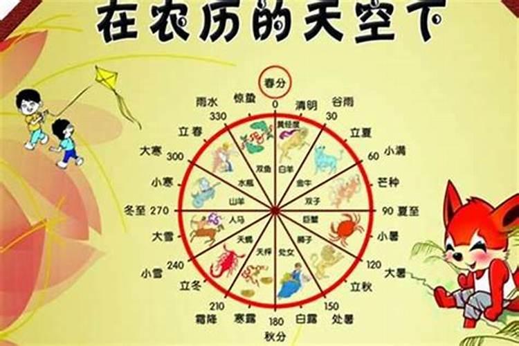 本命年不可以怀孕吗