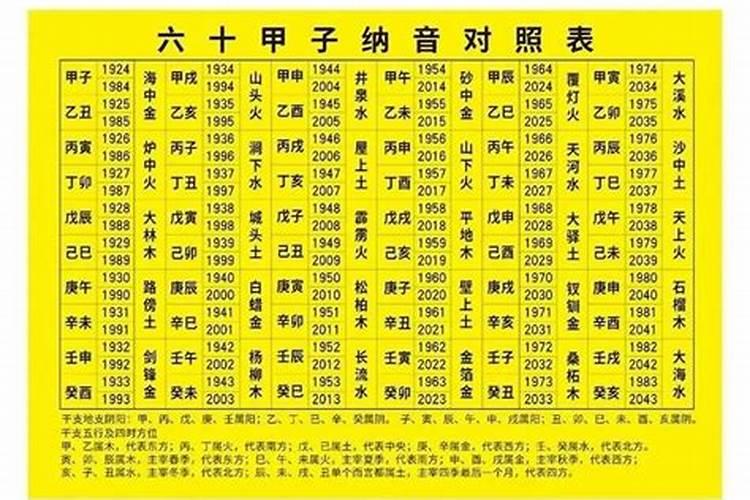 适合领结婚证的日子2021年吉日