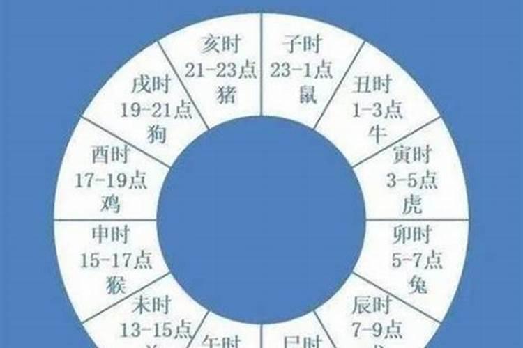 八字三合局的作用和意义