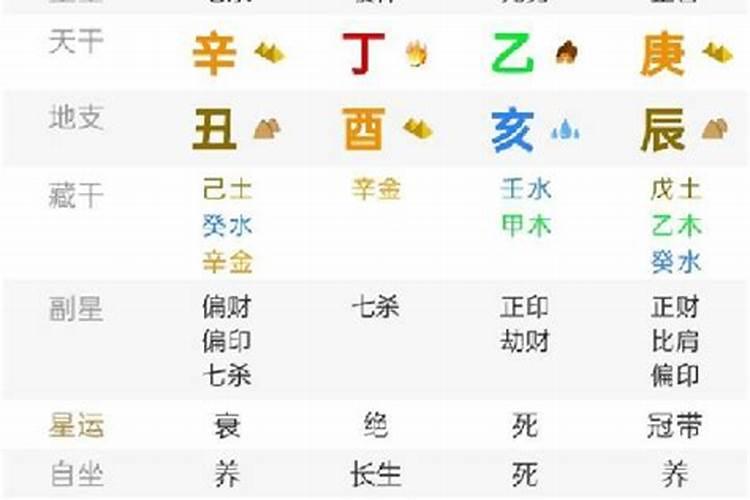 双胞胎男孩名字大全2022属虎缺木